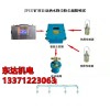 ZP127洒水降尘装置用GCG1000粉尘浓度传感器厂家