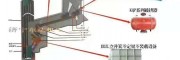 矿用锚杆扭矩倍增器_扭力放大器_扭力倍增器_增力器